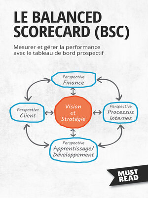 cover image of Le Balanced Scorecard